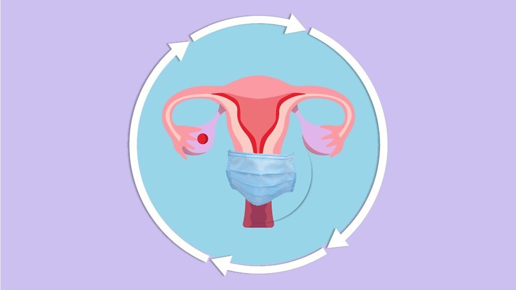 La menstruación en tiempos de covid-19 La menstruación en tiempos de covid-19
