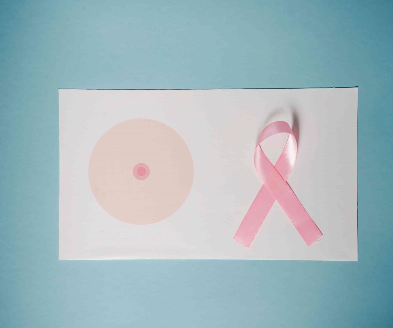 El autoexamen, una forma de prevención contra el cáncer de mama El autoexamen, una forma de prevención contra el cáncer de mama