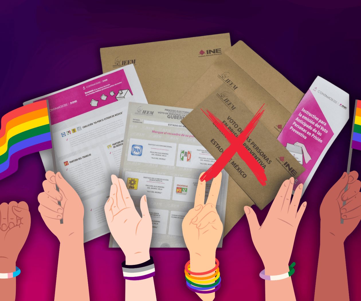 Partidos incumplen acciones afirmativas; solo el PVEM y MC logran la cuota Partidos incumplen acciones afirmativas; solo el PVEM y MC logran la cuota