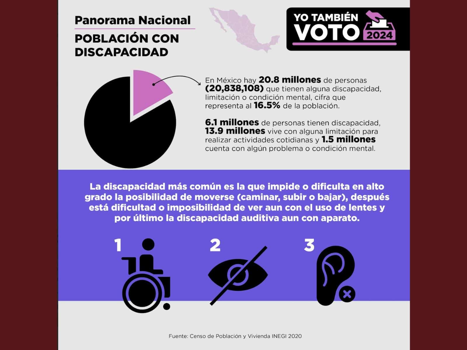 Foto: Yo También Voto Foto: Yo También Voto