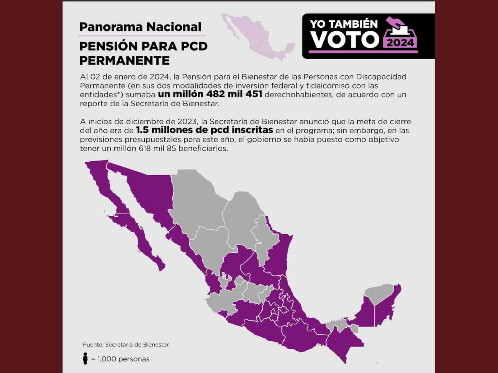 Foto: Yo También Voto Foto: Yo También Voto
