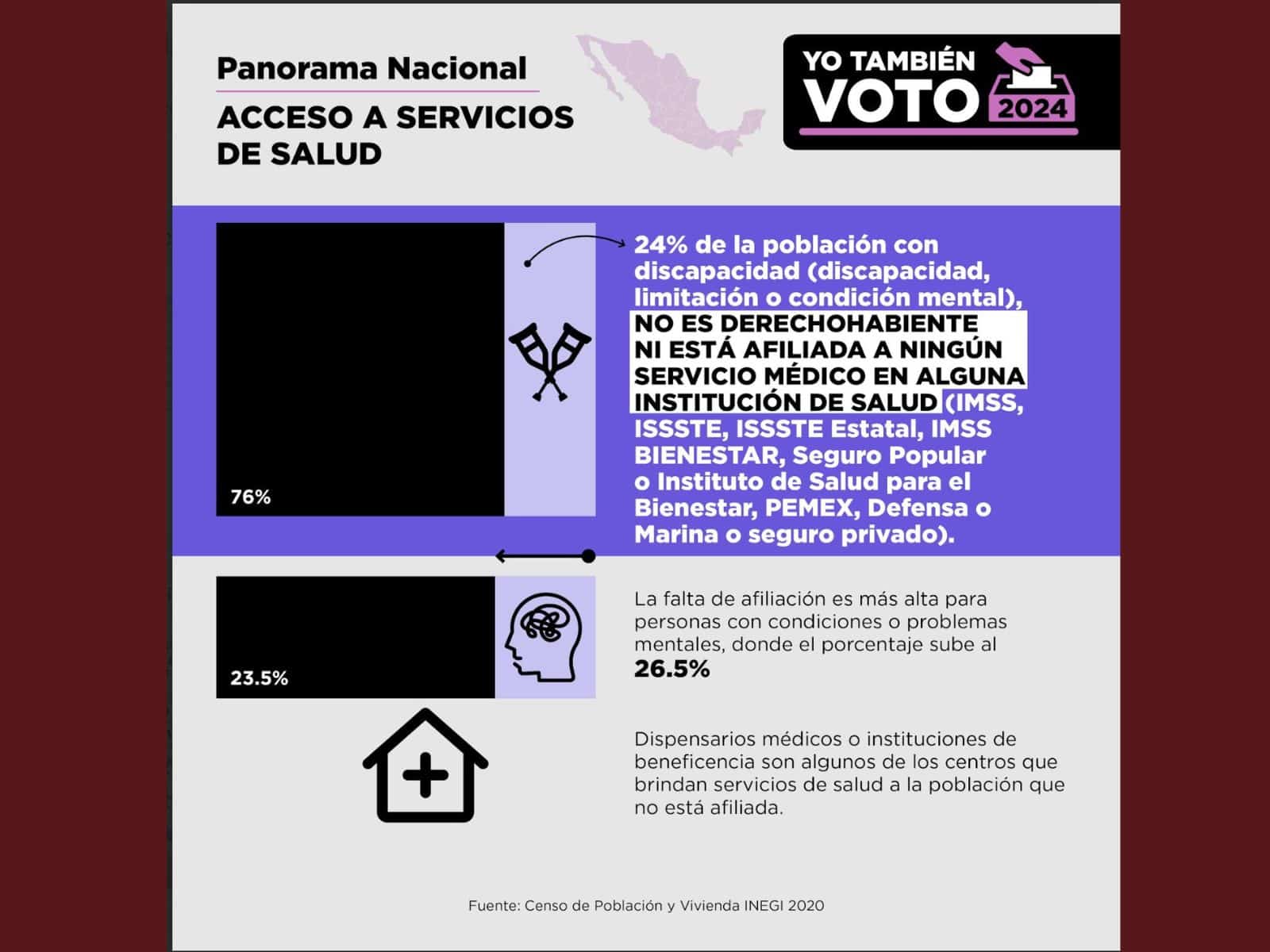 Foto: Yo También Voto Foto: Yo También Voto