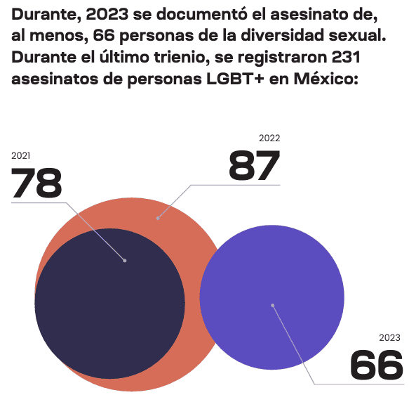 Foto: Letra S Foto: Letra S