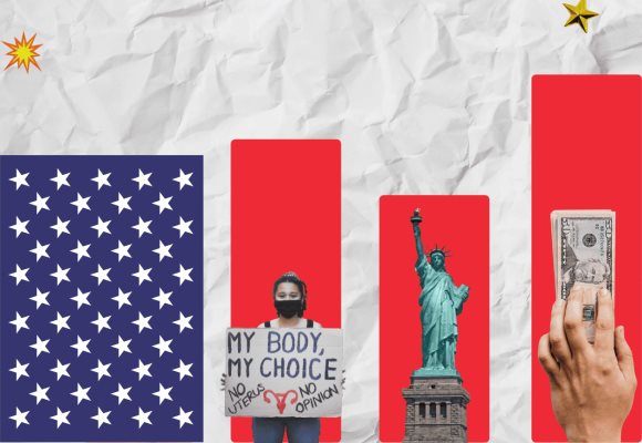 Brecha de género en elecciones de EU: mujeres con Harris, hombres con Trump